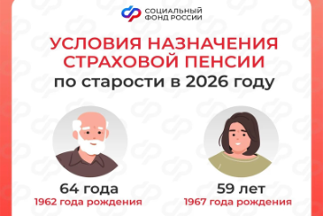 Кто может оформить страховую пенсию по старости в 2026 году